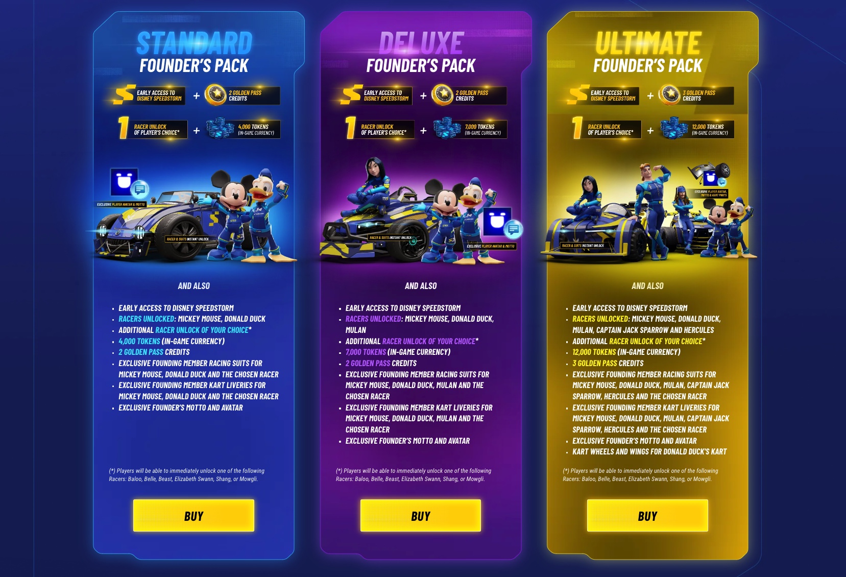 Disney Speedstorm Preise